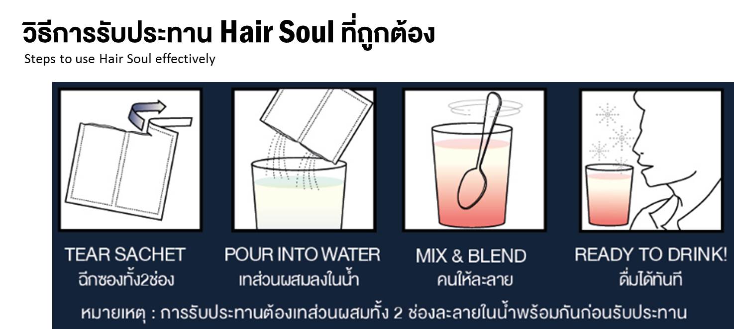 วิธีการรับประทาน ยาปลูกผม Hair Soul ที่ถูกต้อง